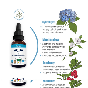 Aqua - Bladder and Urinary tract support.